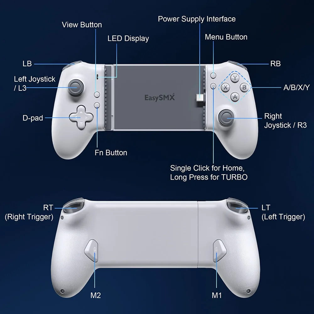 GamePad Mobiltelefon